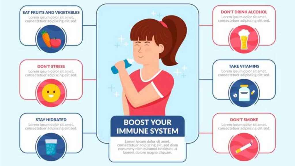 Dicas para cuidar da Saúde Respiratória